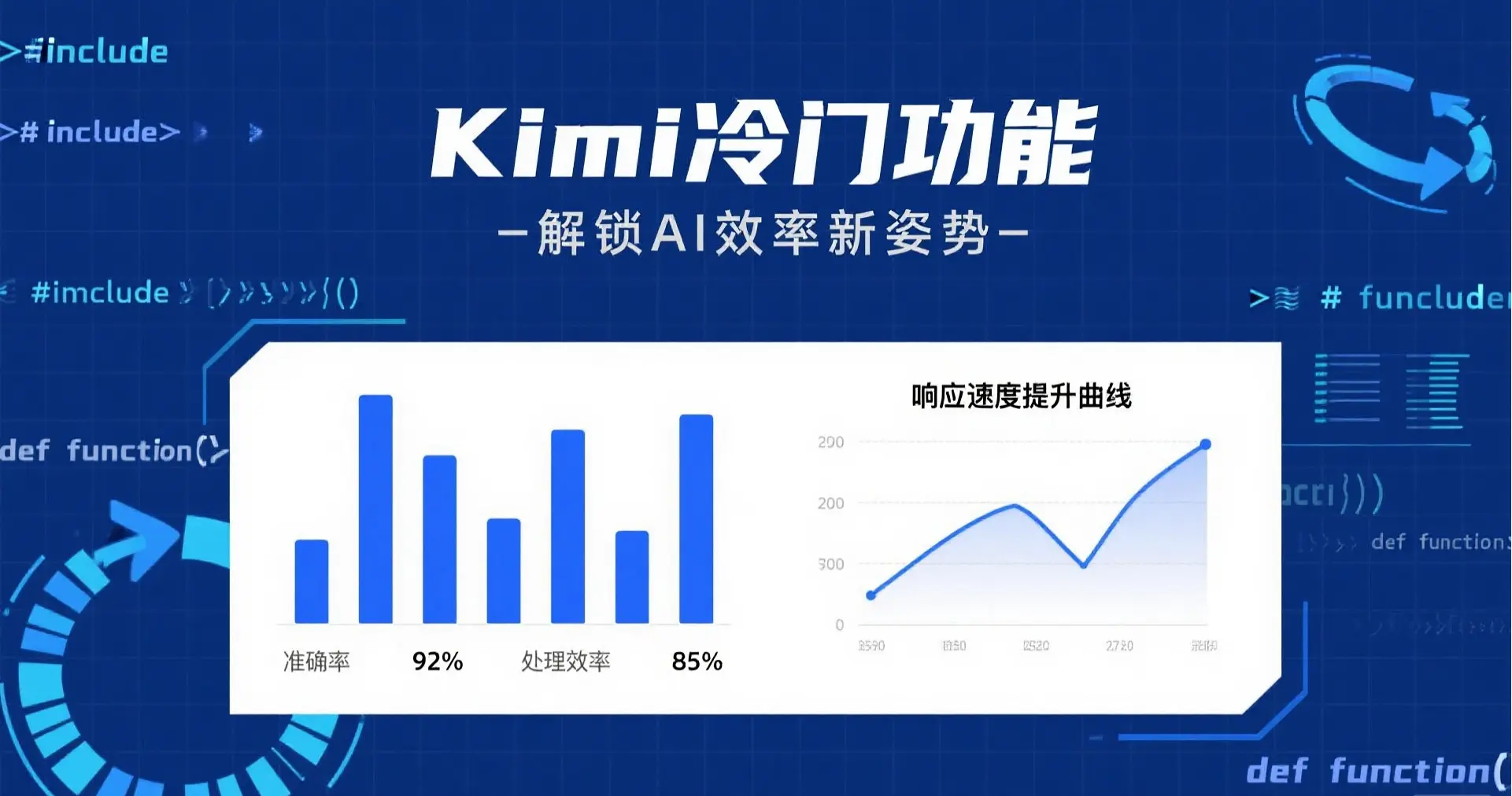 Kimi冷门功能详解:8个隐藏技能提升效率